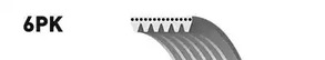 Поликлиновой ремень GATES 6PK2213